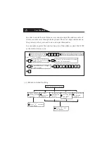 Preview for 30 page of Shield Tech Security STS-408 User Manual