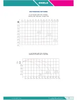 Preview for 14 page of Shield SD1010 Manual