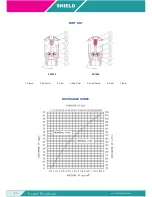 Preview for 25 page of Shield SD1010 Manual