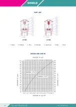 Preview for 2 page of Shield SD1025 Instruction Manual