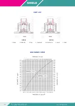 Предварительный просмотр 2 страницы Shield SD1050 Quick Manual