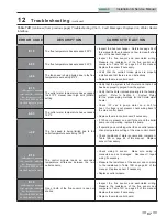 Preview for 67 page of Shield SNA151-100 Installation & Service Manual