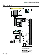 Preview for 72 page of Shield SNA151-100 Installation & Service Manual