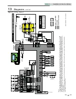 Preview for 73 page of Shield SNA151-100 Installation & Service Manual