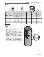 Preview for 7 page of Shield SNA285-125 Installation & Service Manual