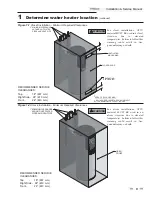 Preview for 9 page of Shield SNA285-125 Installation & Service Manual