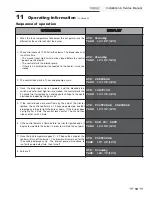 Предварительный просмотр 53 страницы Shield SNA285-125 Installation & Service Manual