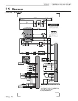 Preview for 74 page of Shield SNA285-125 Installation & Service Manual