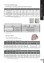 Preview for 17 page of Shihlin electric BW-2000 Manual