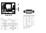 Предварительный просмотр 5 страницы Shihlin electric EC Series Manual