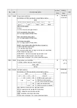 Preview for 112 page of Shihlin electric SDE Series Manual