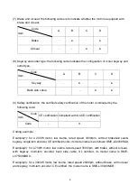 Preview for 17 page of Shihlin electric SDP Series Manual