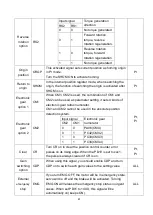 Preview for 54 page of Shihlin electric SDP Series Manual