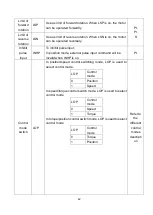 Preview for 55 page of Shihlin electric SDP Series Manual