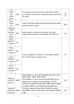 Preview for 57 page of Shihlin electric SDP Series Manual