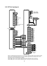 Preview for 93 page of Shihlin electric SDP Series Manual