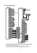 Preview for 94 page of Shihlin electric SDP Series Manual