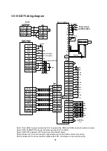 Preview for 97 page of Shihlin electric SDP Series Manual