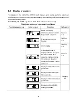 Preview for 99 page of Shihlin electric SDP Series Manual