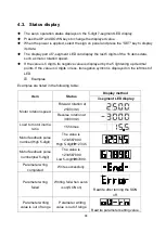 Preview for 101 page of Shihlin electric SDP Series Manual