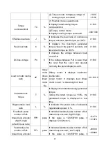 Preview for 104 page of Shihlin electric SDP Series Manual