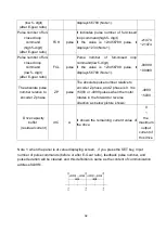 Preview for 105 page of Shihlin electric SDP Series Manual