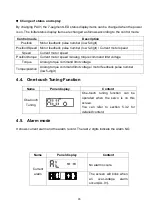 Preview for 106 page of Shihlin electric SDP Series Manual