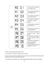 Preview for 107 page of Shihlin electric SDP Series Manual