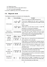 Preview for 108 page of Shihlin electric SDP Series Manual