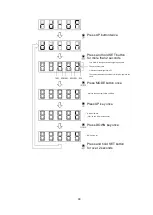 Preview for 112 page of Shihlin electric SDP Series Manual