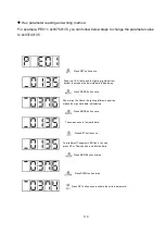 Preview for 123 page of Shihlin electric SDP Series Manual