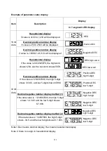 Preview for 124 page of Shihlin electric SDP Series Manual