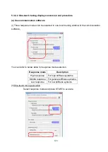 Preview for 136 page of Shihlin electric SDP Series Manual