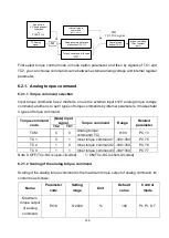 Preview for 159 page of Shihlin electric SDP Series Manual