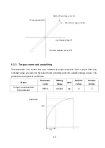 Preview for 161 page of Shihlin electric SDP Series Manual