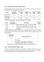 Preview for 162 page of Shihlin electric SDP Series Manual