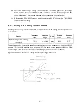 Preview for 168 page of Shihlin electric SDP Series Manual