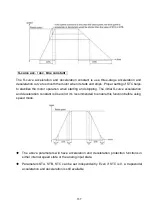 Preview for 170 page of Shihlin electric SDP Series Manual