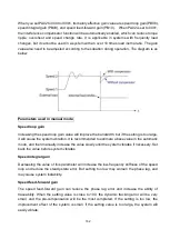 Preview for 175 page of Shihlin electric SDP Series Manual