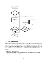 Preview for 182 page of Shihlin electric SDP Series Manual