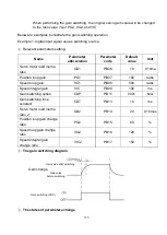 Preview for 186 page of Shihlin electric SDP Series Manual