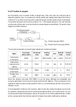 Preview for 198 page of Shihlin electric SDP Series Manual