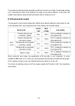 Preview for 199 page of Shihlin electric SDP Series Manual