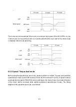 Preview for 201 page of Shihlin electric SDP Series Manual