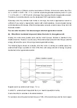 Preview for 208 page of Shihlin electric SDP Series Manual