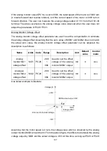 Preview for 210 page of Shihlin electric SDP Series Manual