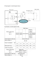 Preview for 213 page of Shihlin electric SDP Series Manual