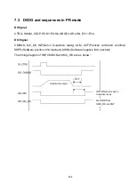 Preview for 217 page of Shihlin electric SDP Series Manual