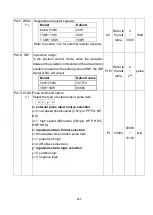 Preview for 278 page of Shihlin electric SDP Series Manual