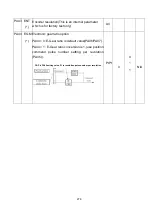 Preview for 289 page of Shihlin electric SDP Series Manual